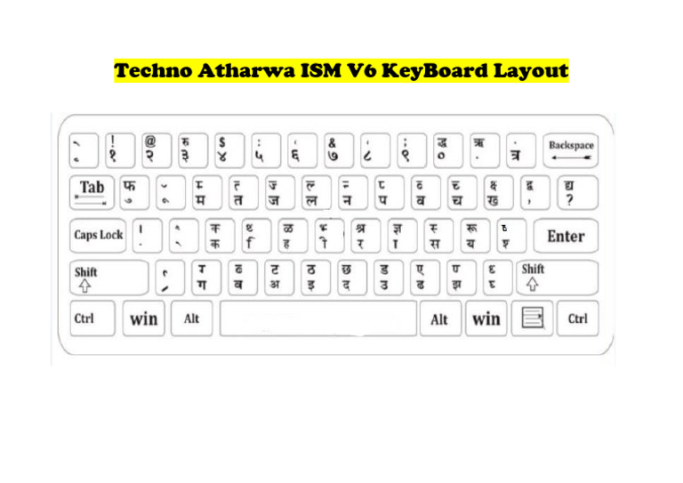 Techno Atharwa ISM V6 KeyBoard Layout | PDF