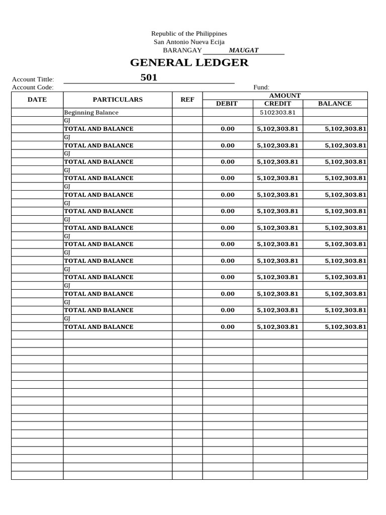 Barangay Maugt General Ledger Overview | PDF | Debits And Credits ...