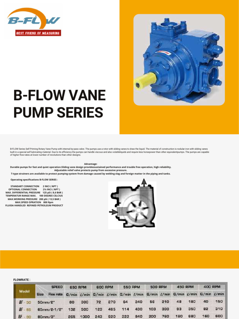 B-Flow Vane Pump - Compressed | PDF