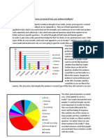 Audience Feed Back Essay