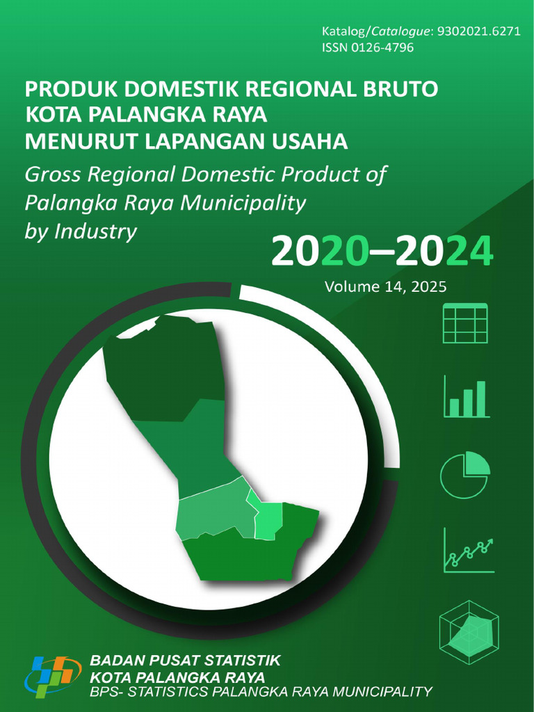 PDRB Palangka Raya 2020-2024 per Sektor | PDF