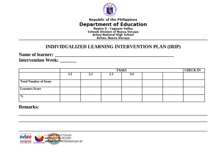 IRIP Template for Aritao National High School | PDF