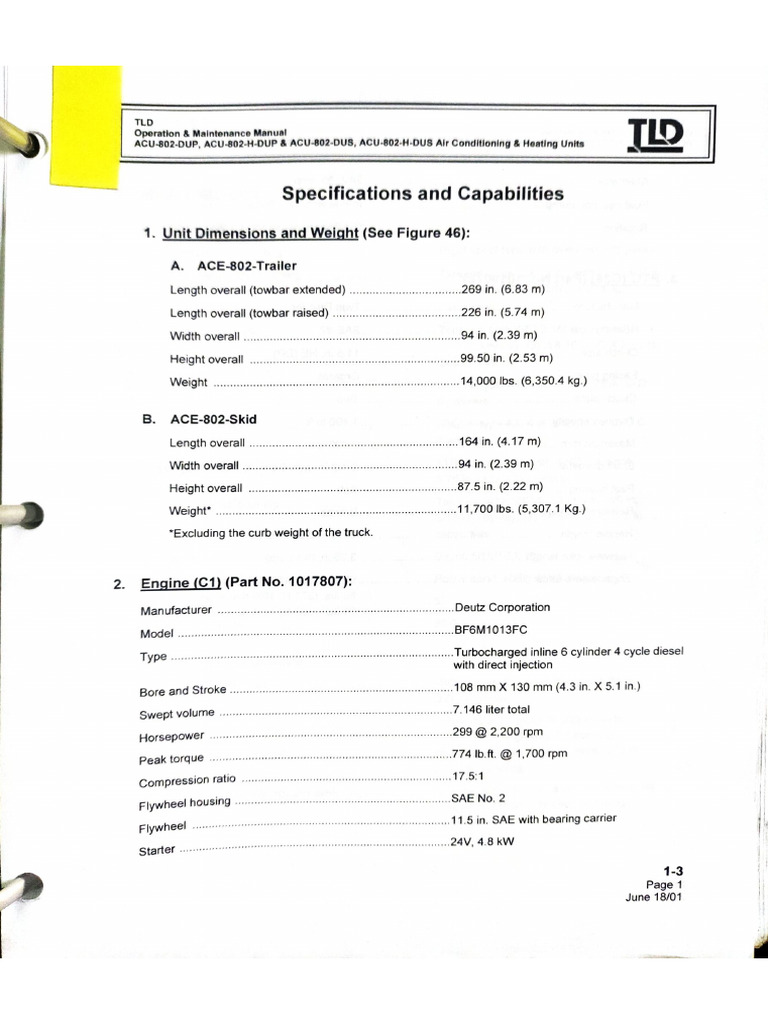 ACU TLD | PDF