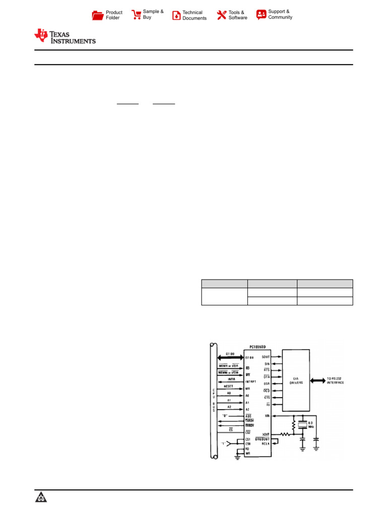 PC16550D UART Technical Overview | PDF | Electrical Engineering ...