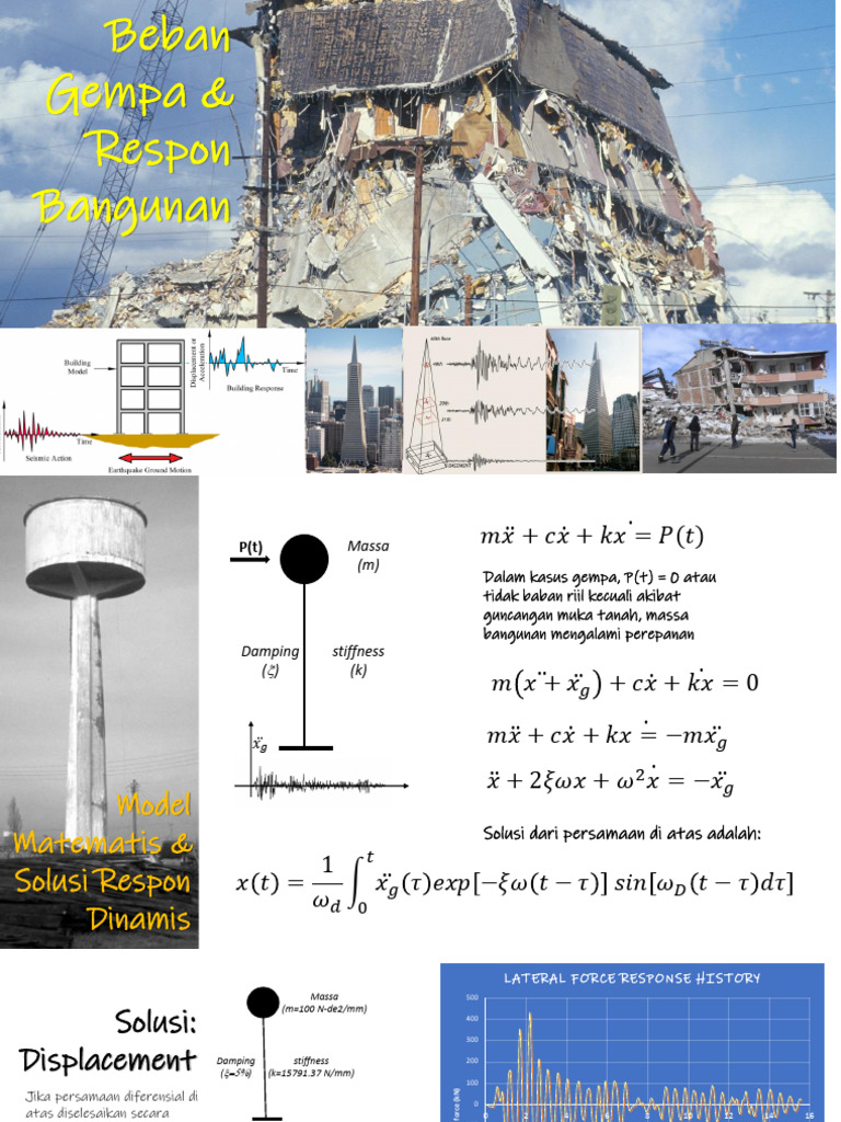 Respon Dinamis Bangunan Terhadap Gempa | PDF | Building Materials ...