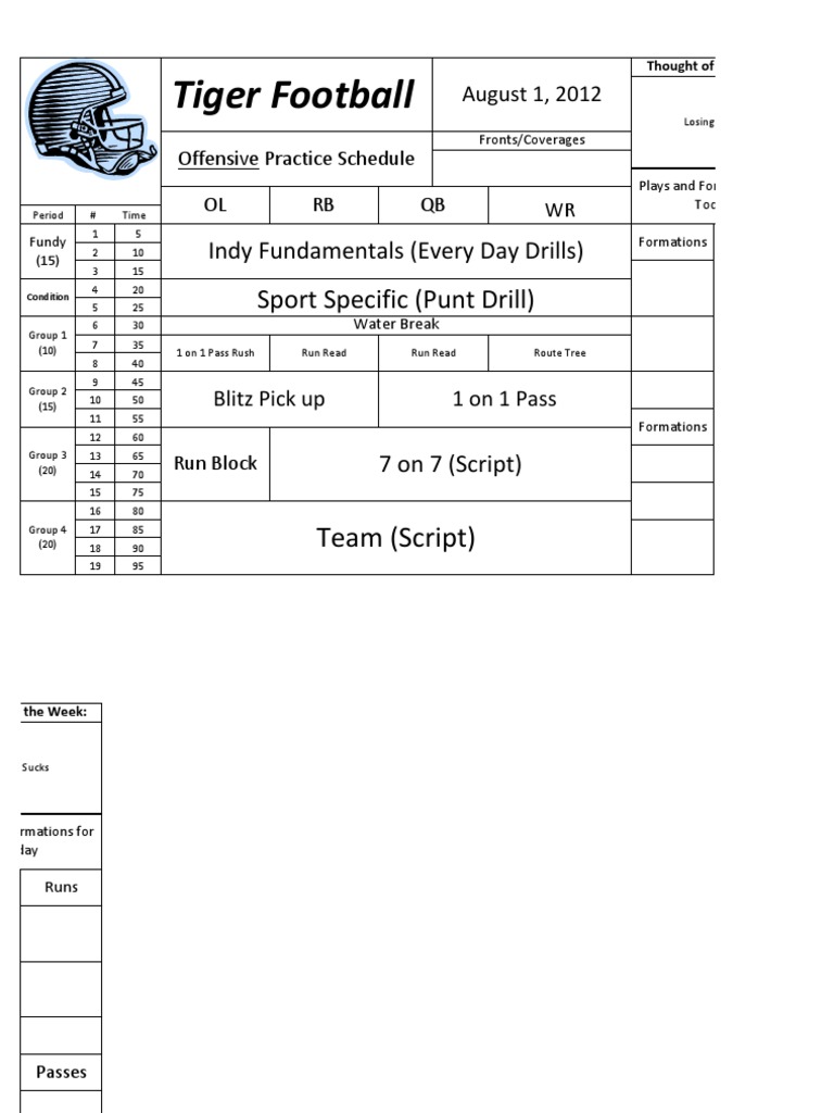 Detailed Practice | PDF | Sports & Recreation