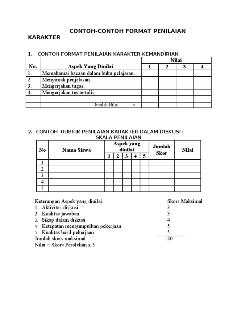 Contoh Penil Karakter 2 Pdf