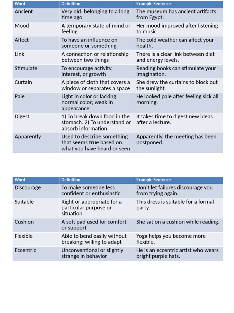 Vocabulary Words with Definitions | PDF