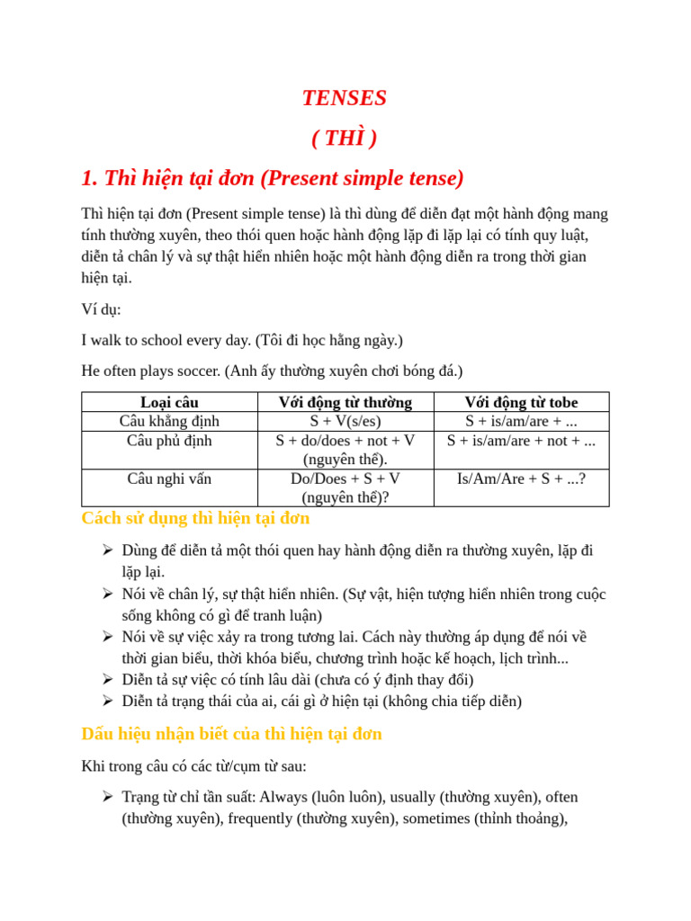 TENSES | PDF