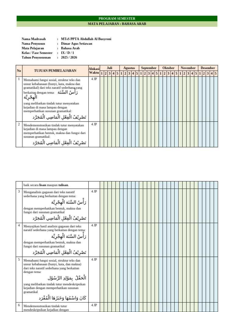 Rencana Pembelajaran Bahasa Arab Kelas IX | PDF