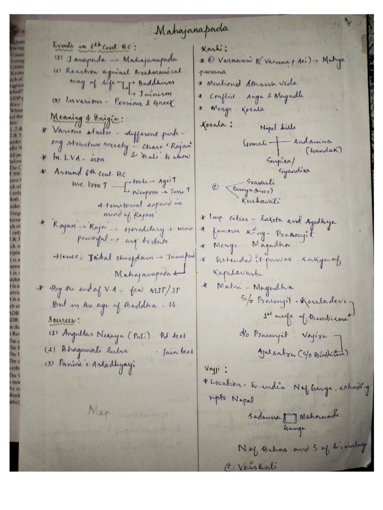 Mahajanapadas Class Notes | PDF