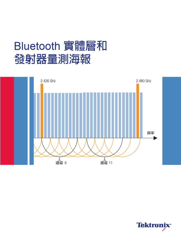 Bluetooth實體層和發射器量測海報 (Tek) | PDF