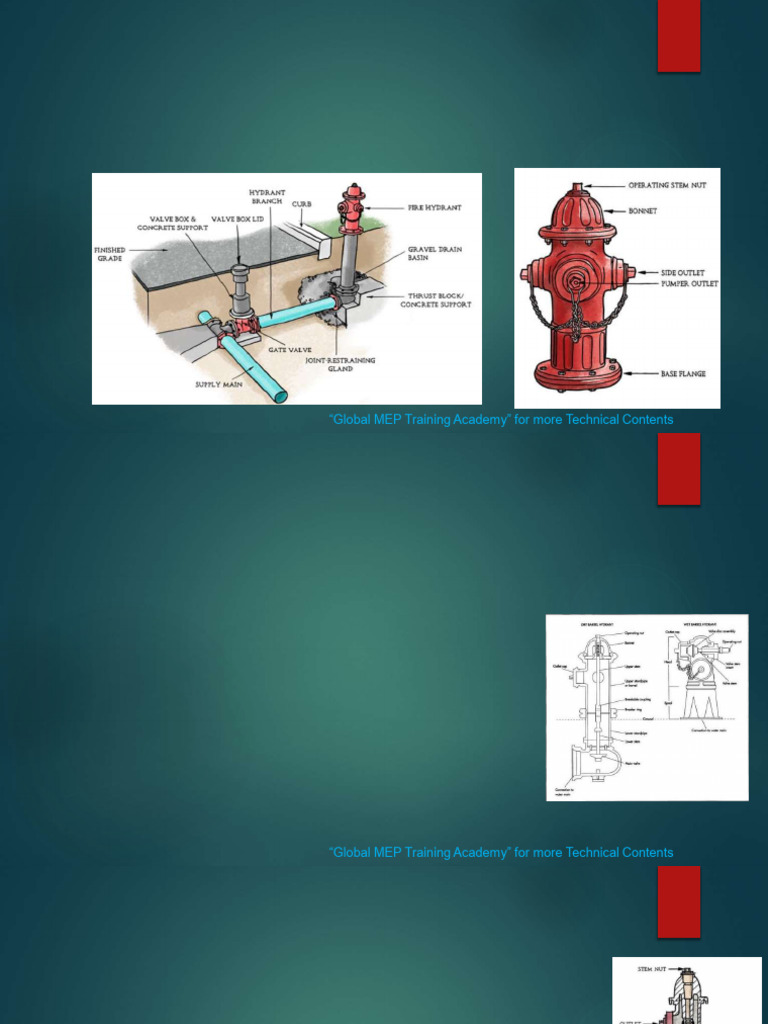 Fire Hydrant Systems Explained | PDF | Valve | Gas Technologies