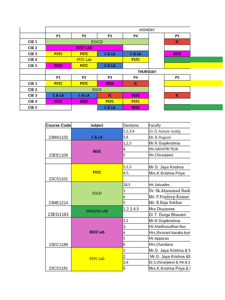 AY 2025-26 SEM-1 CSE Time Table - 04-09-2025 | PDF
