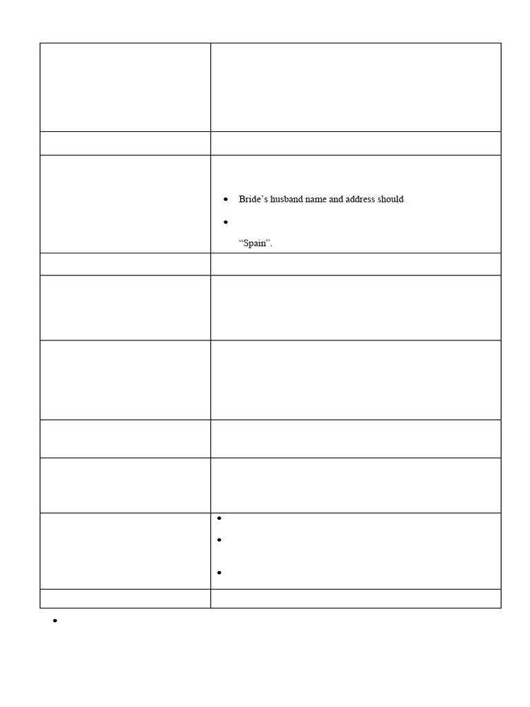 Spain Police Clearance Certificate Requirements | PDF | Government And ...