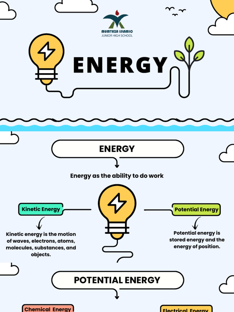Understanding Energy Types and Conservation | PDF