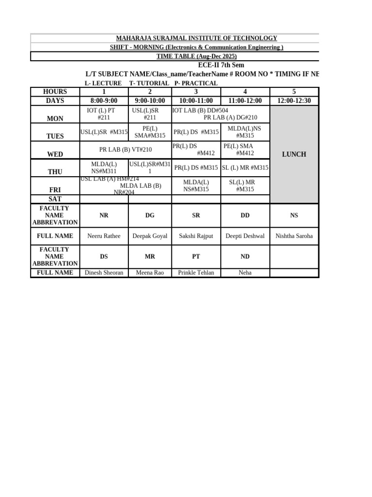 ECE 7th Sem Timetable Aug-Dec 2025 | PDF