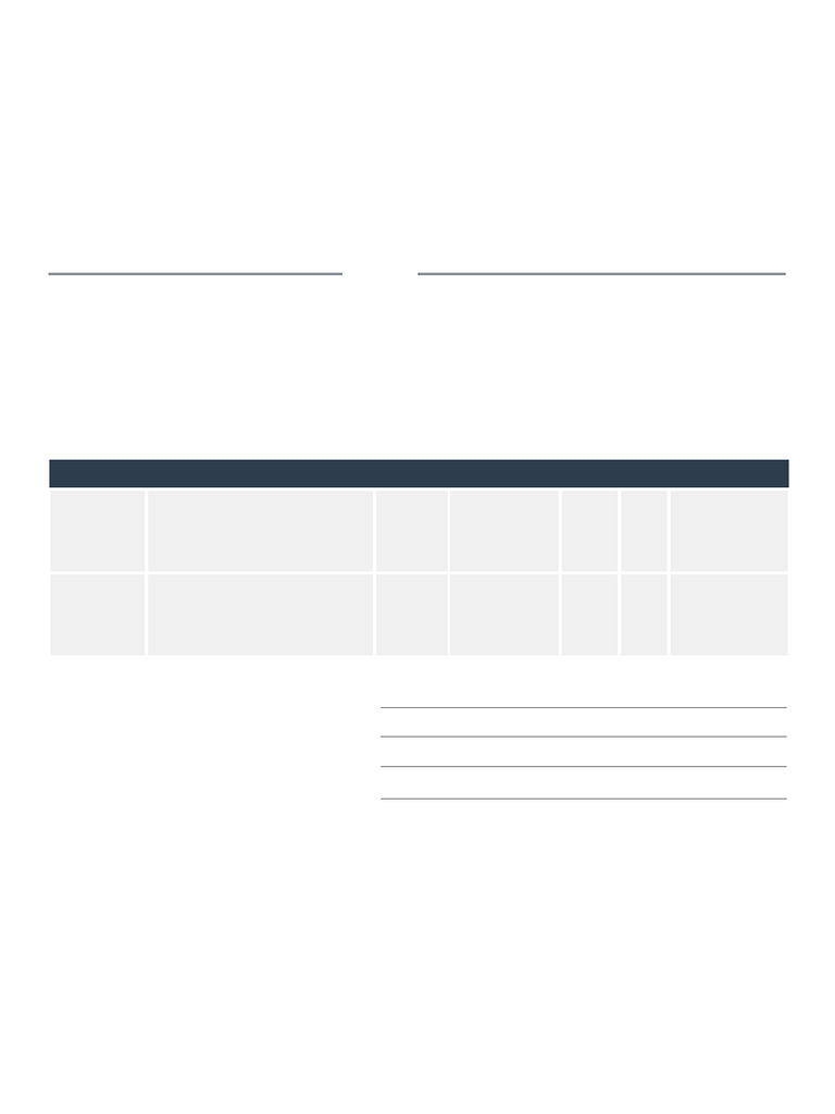 Inv BKR A00115 | PDF