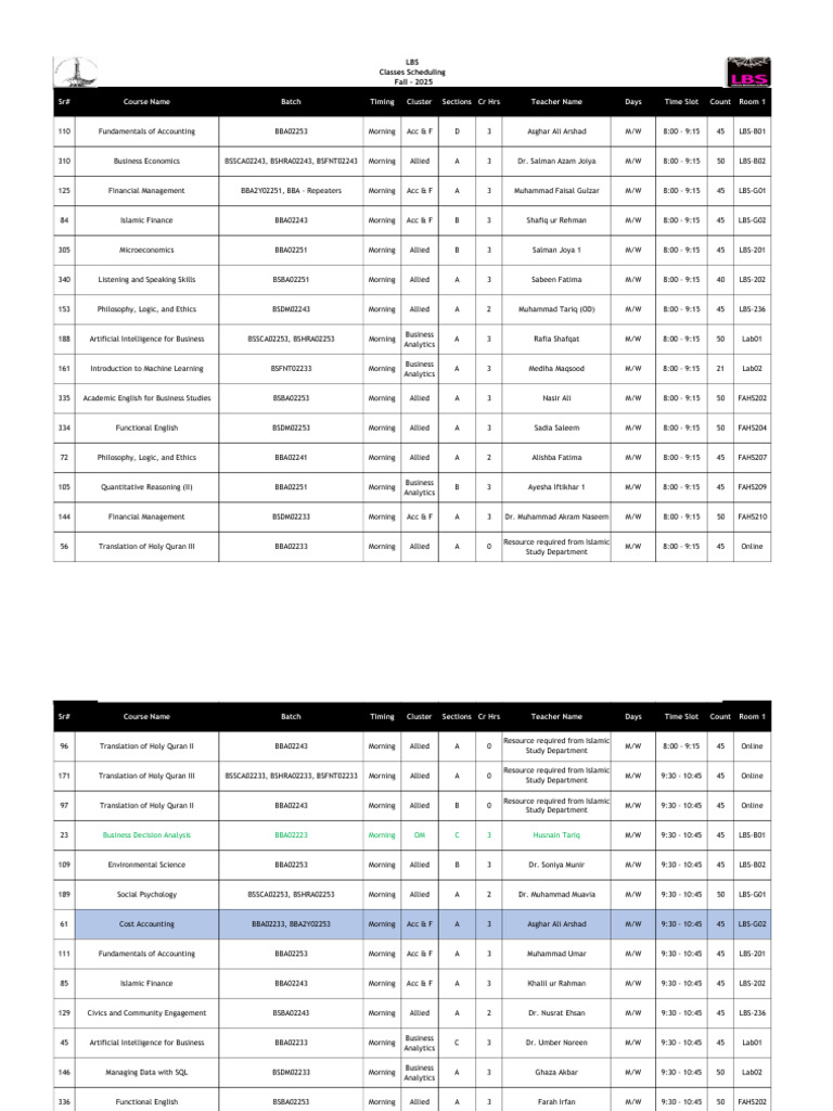 Fall 2025 - Time Table (Final) | PDF | Analytics | Business
