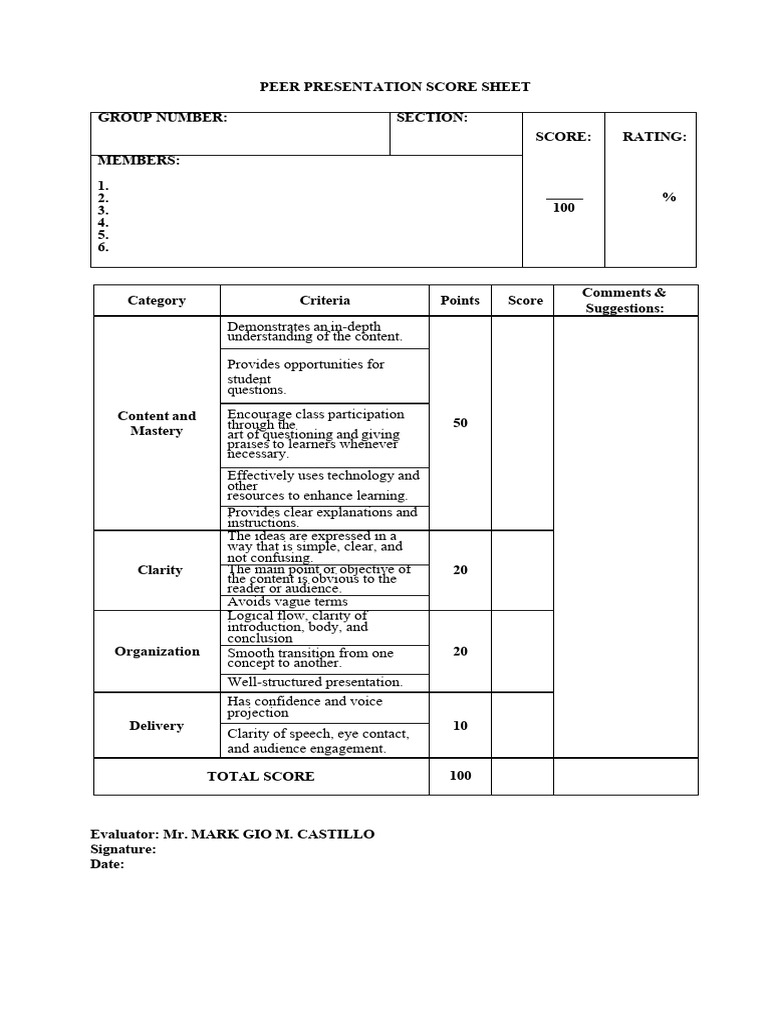 Peer Presentation Score Sheet Template | PDF