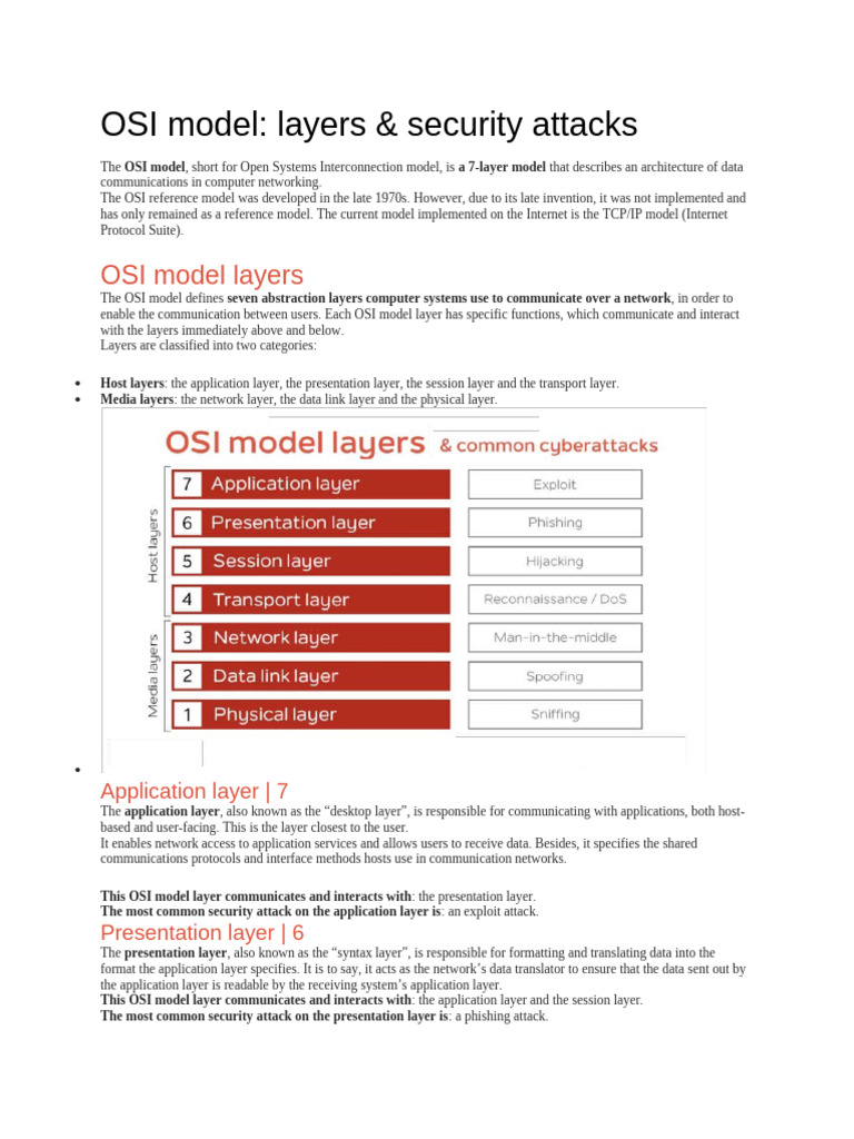 Presentation Layer Attack Overview | PDF | Osi Model | Computer Network