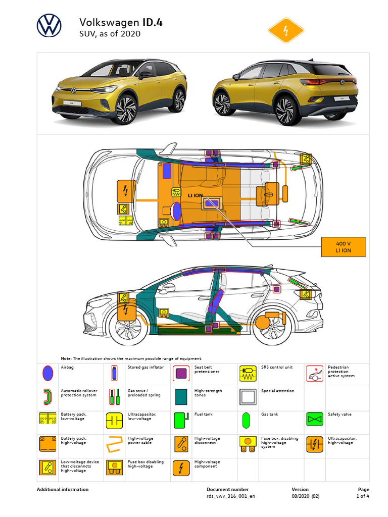 Volkswagen ID.4 Safety Guidelines | PDF | Airbag | High Voltage