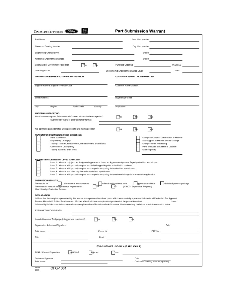 PSW Submission Guidelines and Levels | PDF | Computing | Business