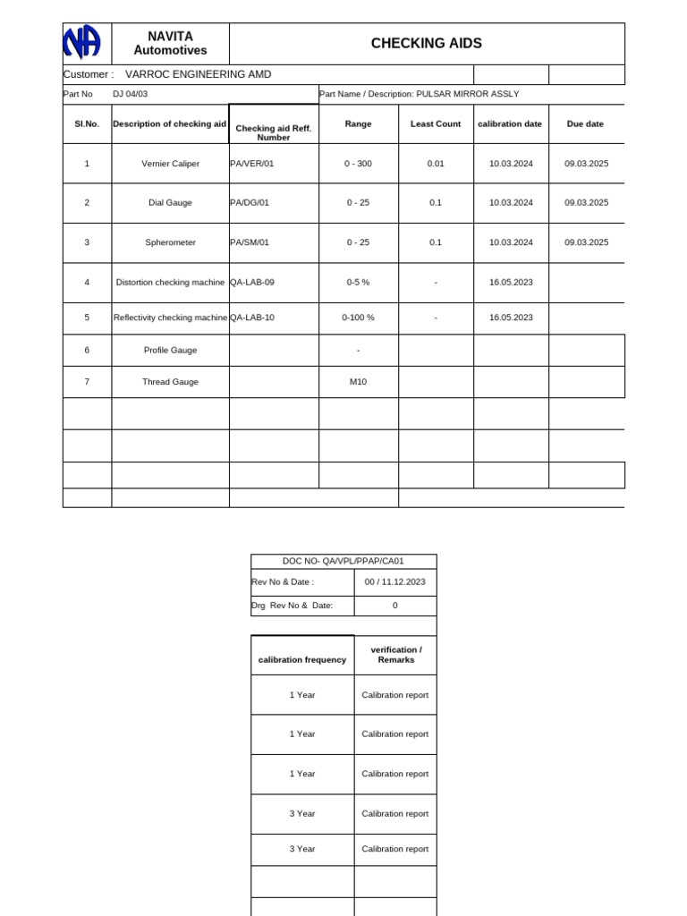 Calibration Checklist for Pulsar Mirror Assembly | PDF