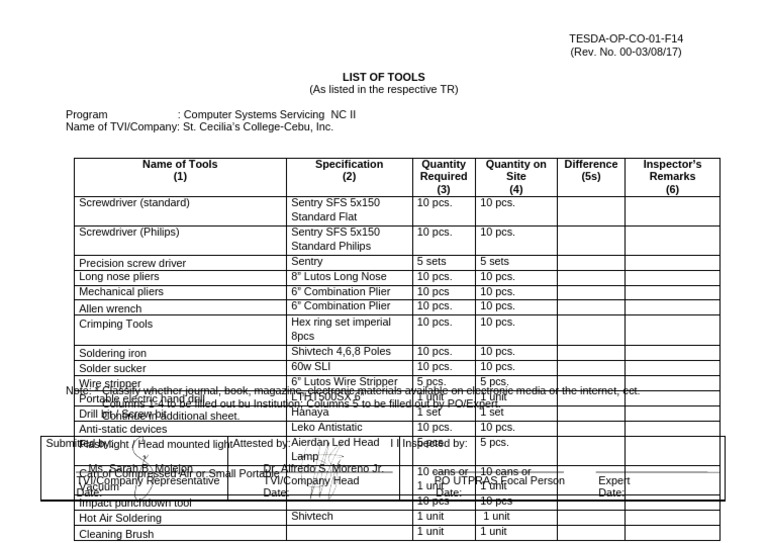 Computer Systems Servicing Tools List | PDF | Personal Computers ...