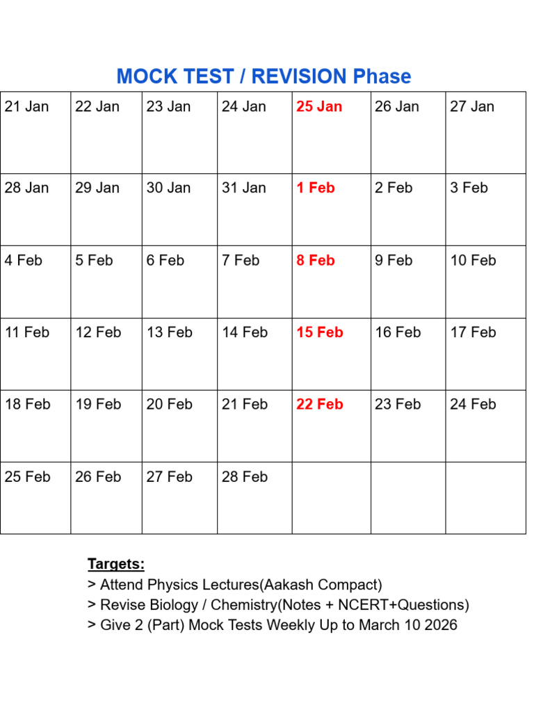 Mock Test Phase Jan Feb | PDF