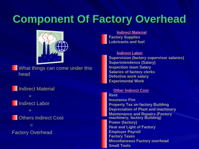 Component of Factory Overhead | PDF