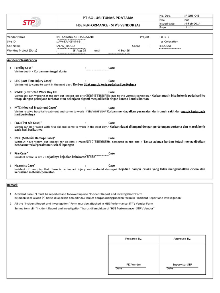 HSE Performance Report for STP Vendor | PDF | Medical Emergencies