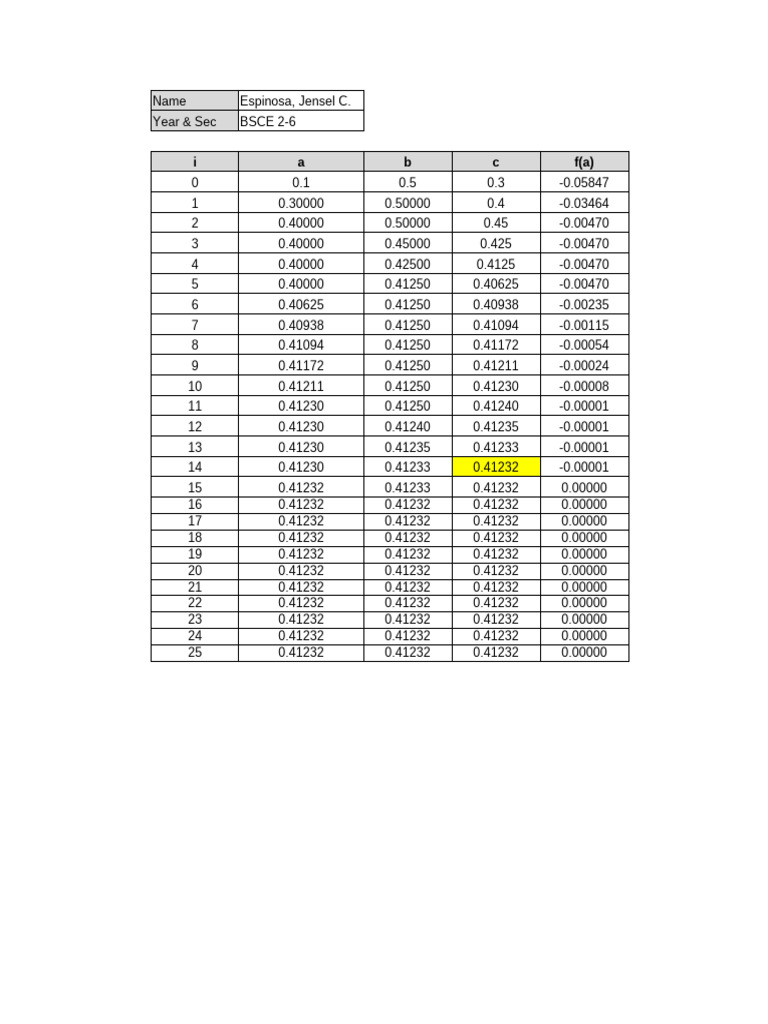 Espinosa Numsol-Plate 03 | PDF