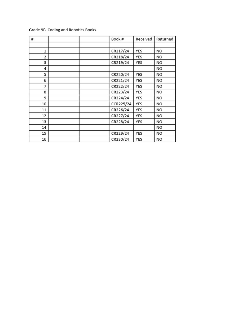 Grade 9B Coding & Robotics Book Log | PDF