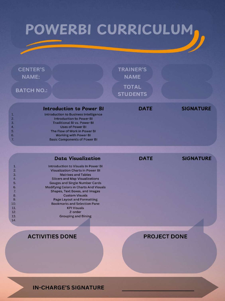 Power BI Curriclum | PDF