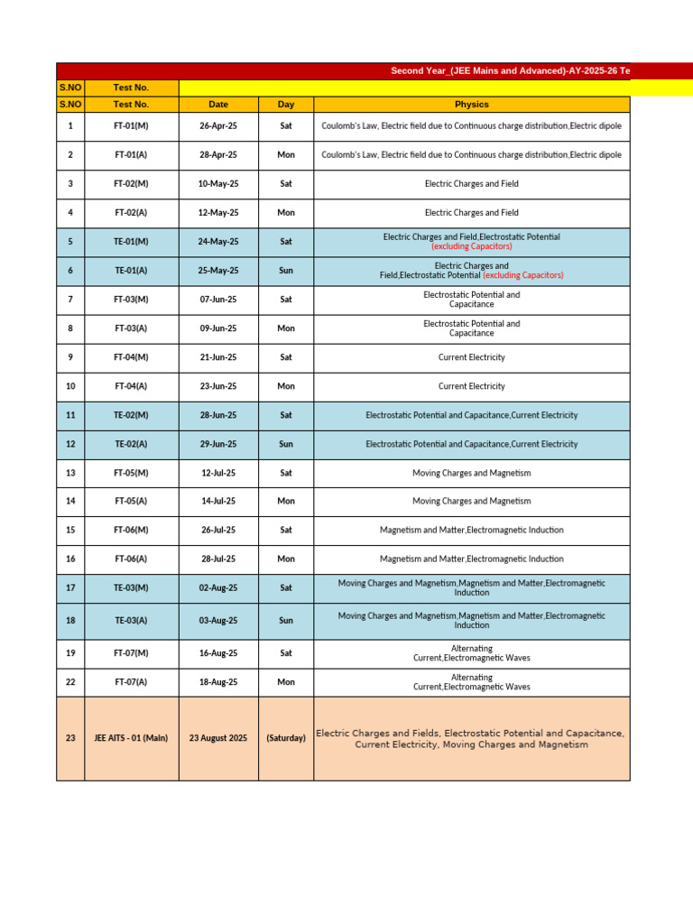 JEE 2025-26 Test Schedule for Physics | PDF | Chemistry | Atoms
