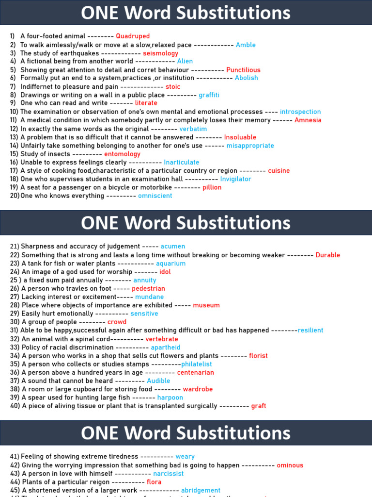 One Word Substitutions List | PDF