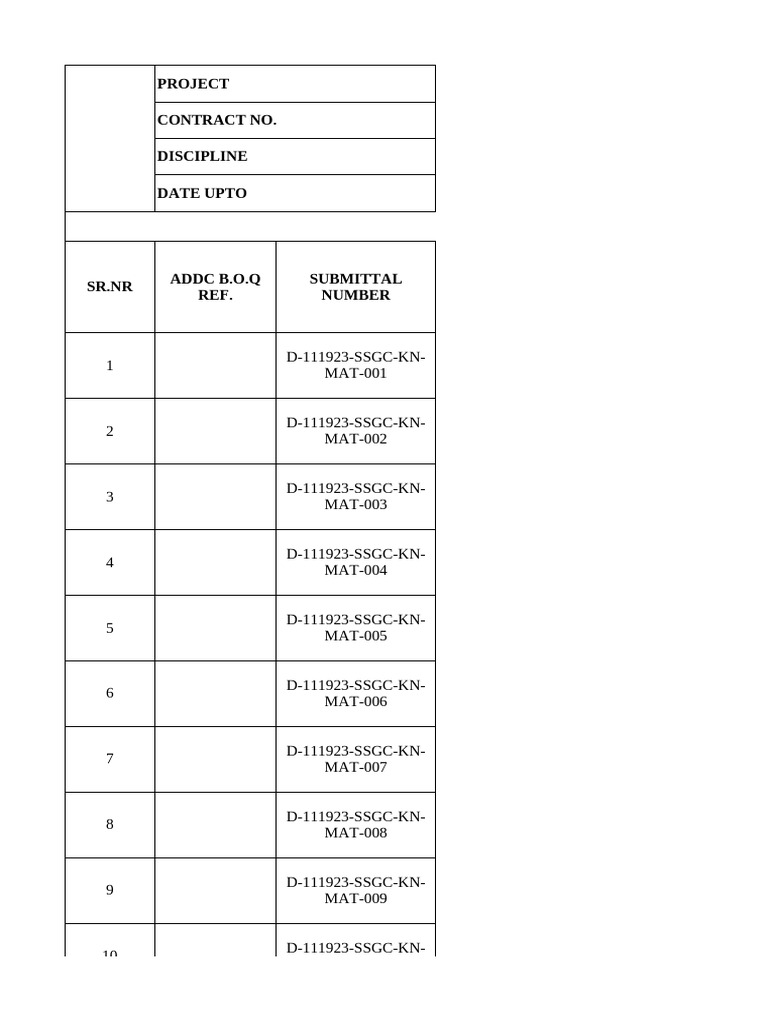 Material Submittal Log Updated On 13.09.2024 | PDF | Pipe (Fluid ...