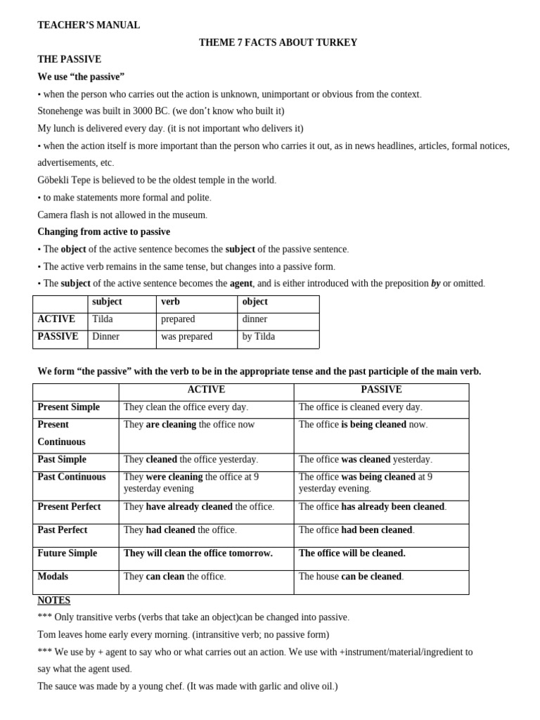 Understanding the Passive Voice | PDF | Verb | Subject (Grammar)