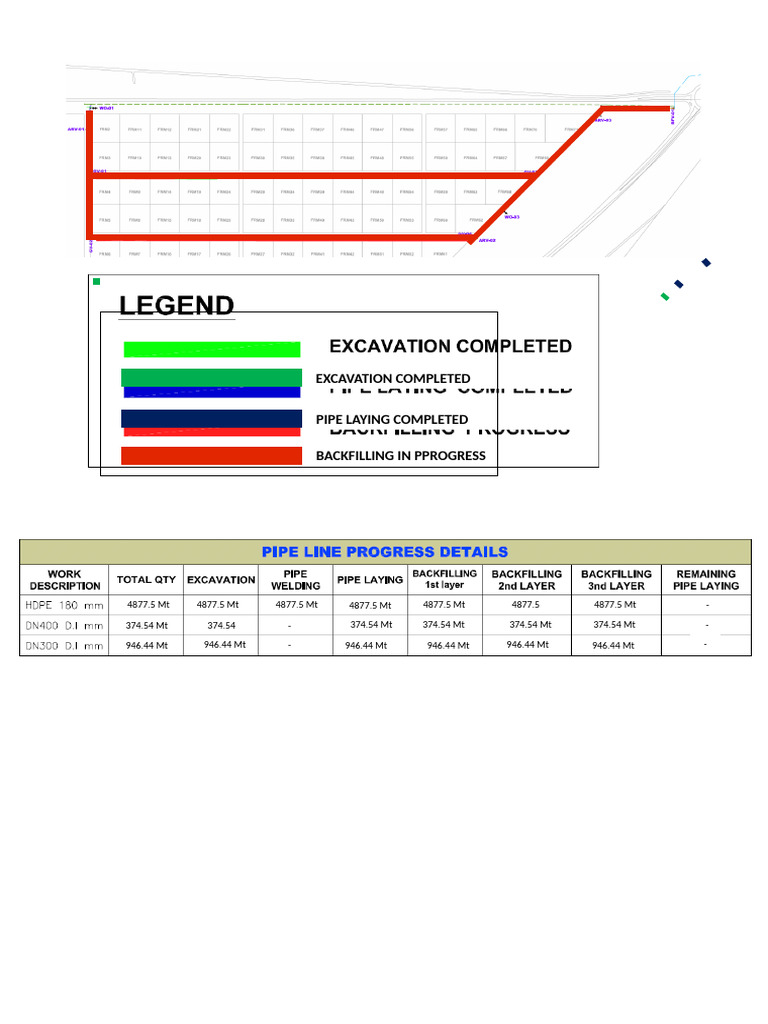 Progress Layout Al Adlah Pipe Line | PDF