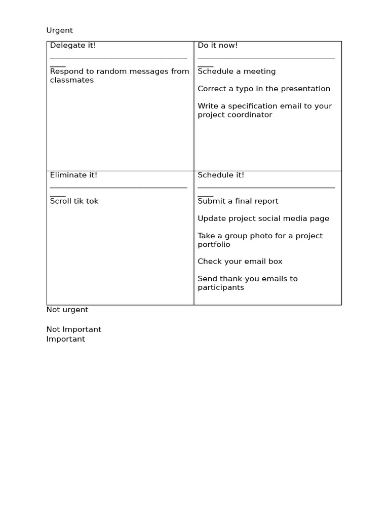 Task Management Prioritization Guide | PDF