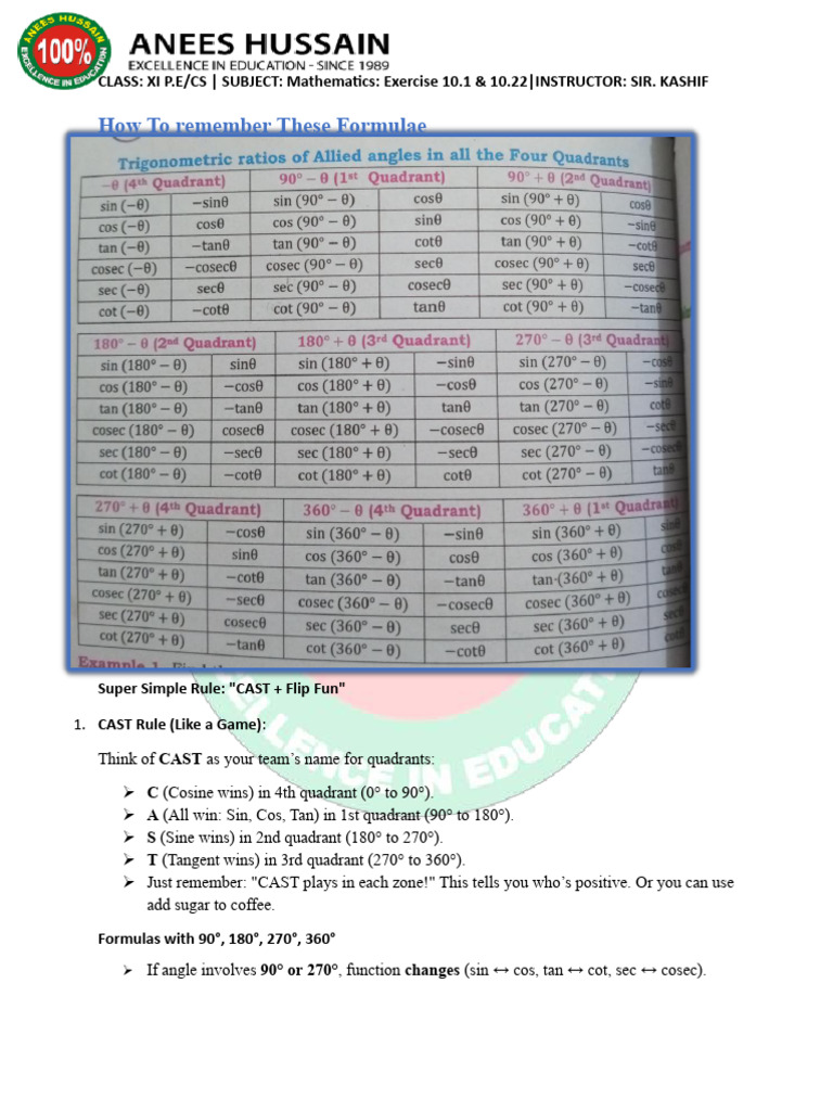 Math Formulae Memorization Guide | PDF | Trigonometric Functions | Angle
