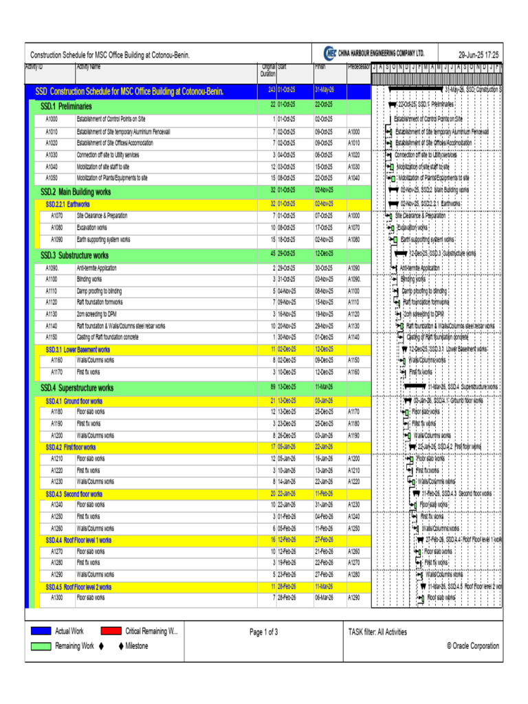 MSC Office Building Construction Schedule | PDF | Foundation ...