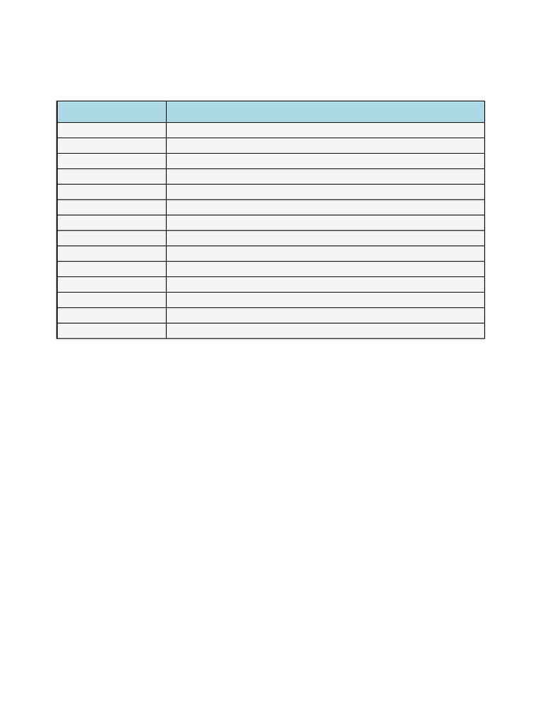 Daily Study Timetable in Urdu | PDF