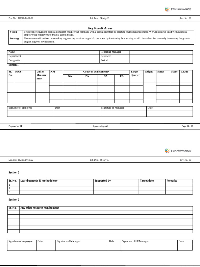Teknovance Engineering KRA Document | PDF