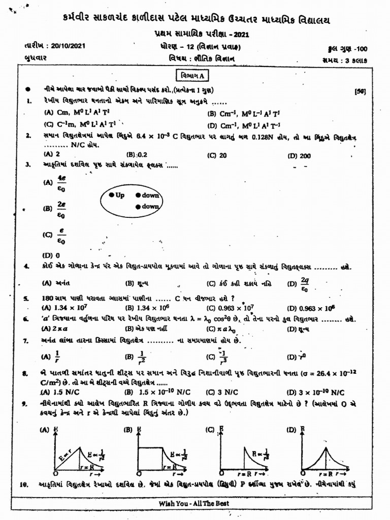 12 Sci Physics | PDF