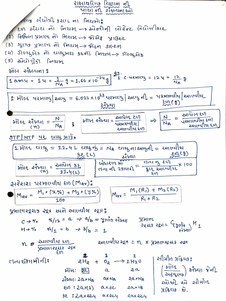 Chep 1 Short Notes | PDF