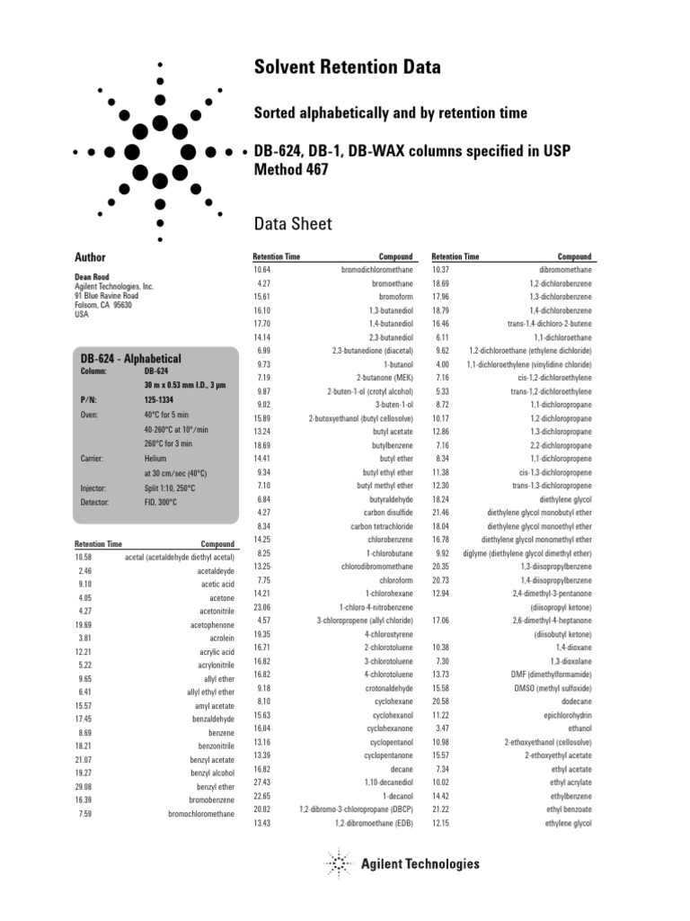 Solvent Retention Data B 0292 | PDF | Ether | Acetic Acid