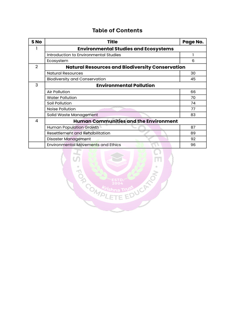 Index | PDF