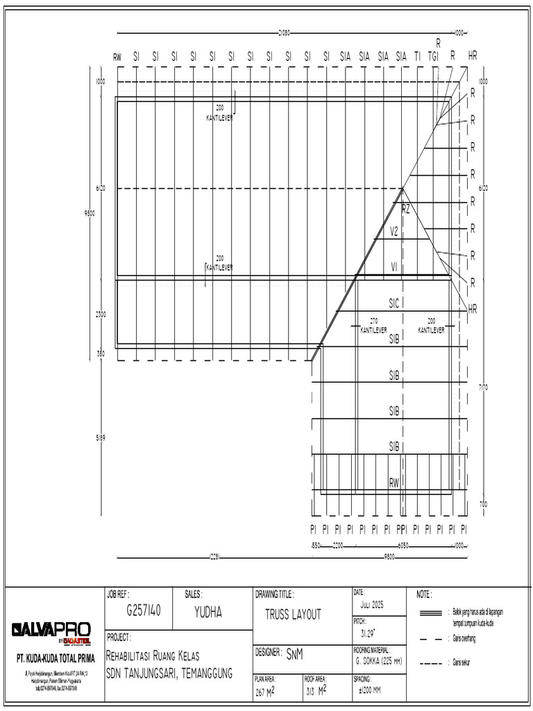 Layout Ul - SD N Tanjungsari-Model | PDF